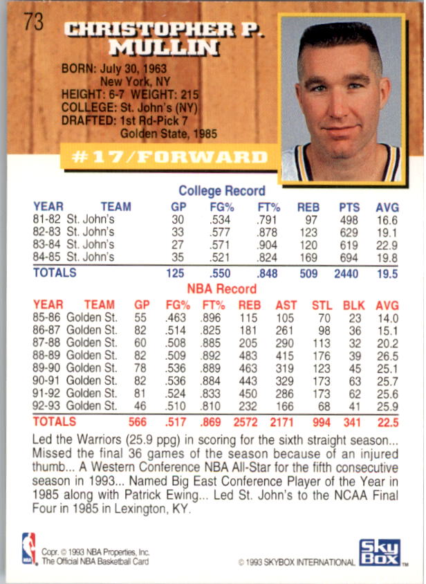 1993-94 Hoops #73 Chris Mullin back image