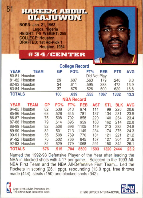 thumbnail 21  - 1993-94 Hoops Basketball (Pick From List 1-250)