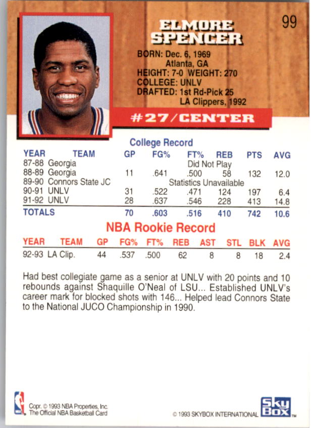 thumbnail 25  - 1993-94 Hoops Basketball (Pick From List 1-250)