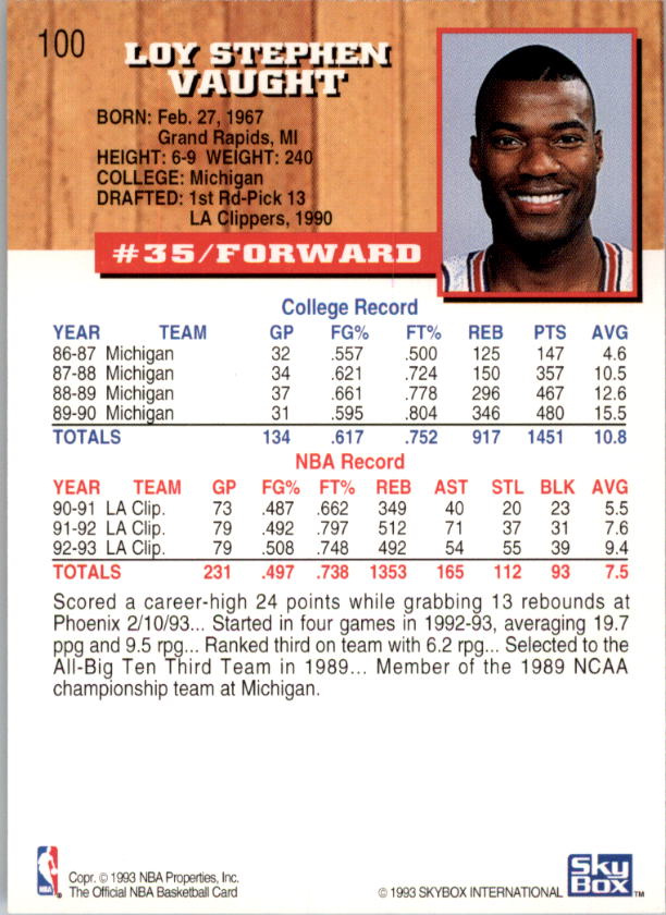 thumbnail 27  - 1993-94 Hoops Basketball (Pick From List 1-250)