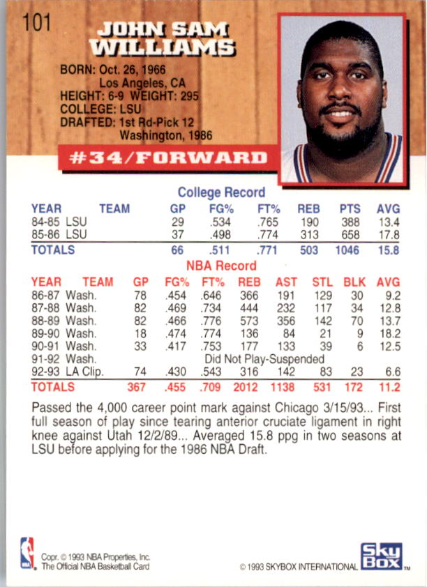 thumbnail 29  - 1993-94 Hoops Basketball (Pick From List 1-250)