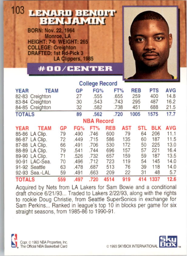 thumbnail 33  - 1993-94 Hoops Basketball (Pick From List 1-250)