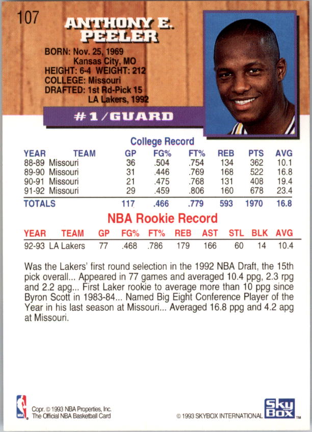 thumbnail 37  - 1993-94 Hoops Basketball (Pick From List 1-250)
