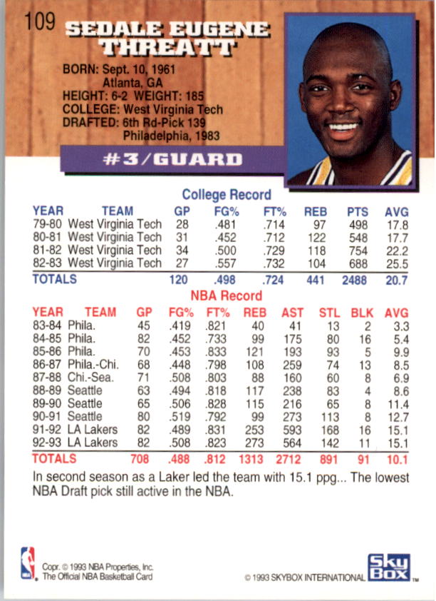 thumbnail 39  - 1993-94 Hoops Basketball (Pick From List 1-250)