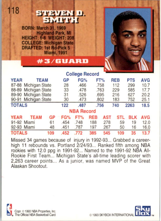 thumbnail 53  - 1993-94 Hoops Basketball (Pick From List 1-250)