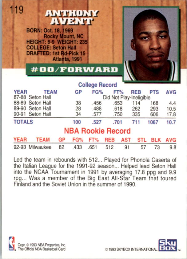 thumbnail 55  - 1993-94 Hoops Basketball (Pick From List 1-250)