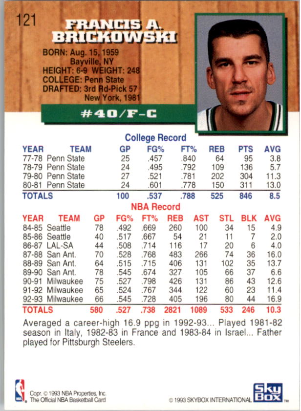 thumbnail 59  - 1993-94 Hoops Basketball (Pick From List 1-250)
