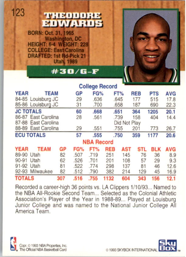 thumbnail 63  - 1993-94 Hoops Basketball (Pick From List 1-250)