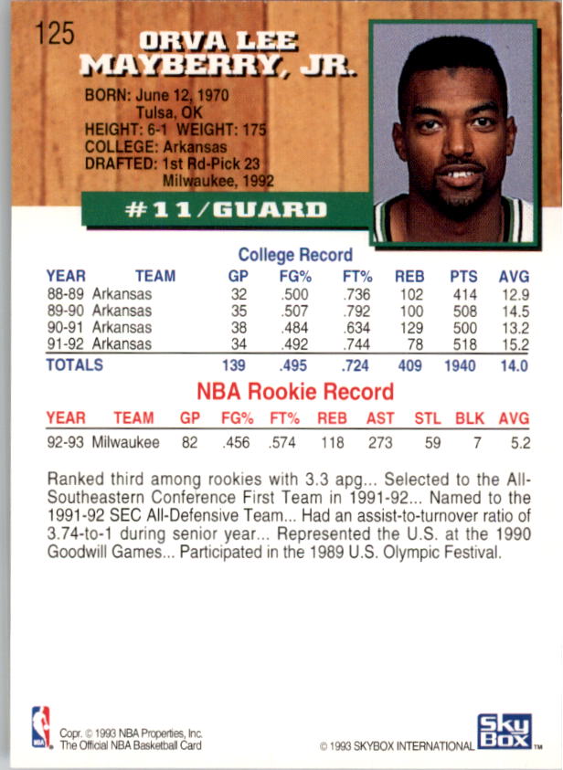 thumbnail 67  - 1993-94 Hoops Basketball (Pick From List 1-250)