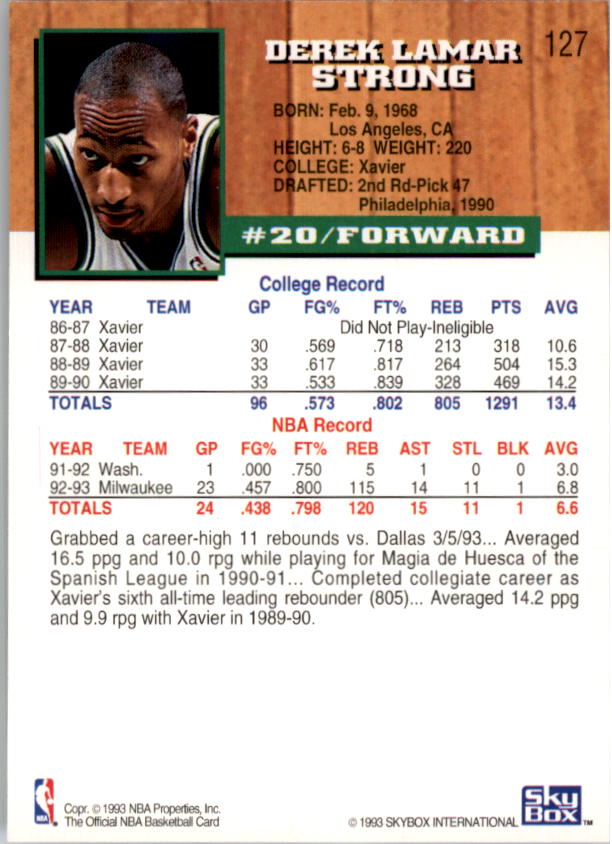 thumbnail 71  - 1993-94 Hoops Basketball (Pick From List 1-250)