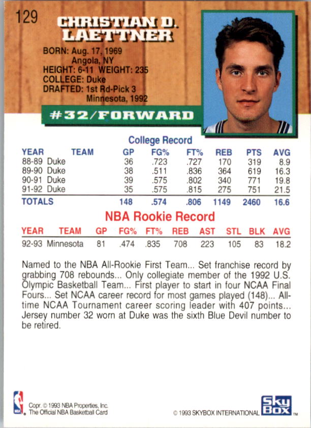 thumbnail 75  - 1993-94 Hoops Basketball (Pick From List 1-250)