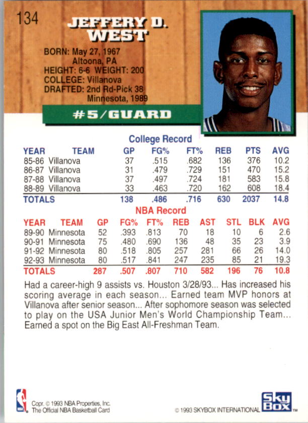 thumbnail 85  - 1993-94 Hoops Basketball (Pick From List 1-250)