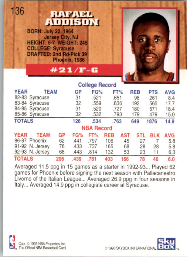 thumbnail 89  - 1993-94 Hoops Basketball (Pick From List 1-250)