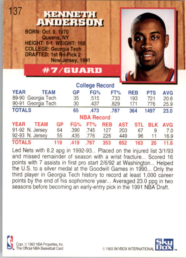 thumbnail 91  - 1993-94 Hoops Basketball (Pick From List 1-250)