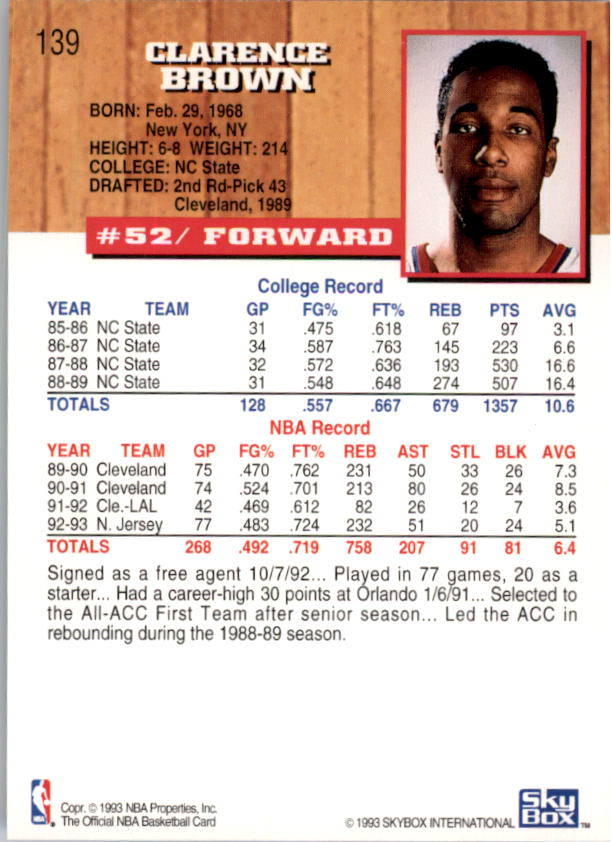 thumbnail 95  - 1993-94 Hoops Basketball (Pick From List 1-250)