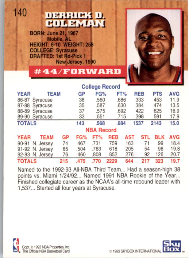 thumbnail 97  - 1993-94 Hoops Basketball (Pick From List 1-250)