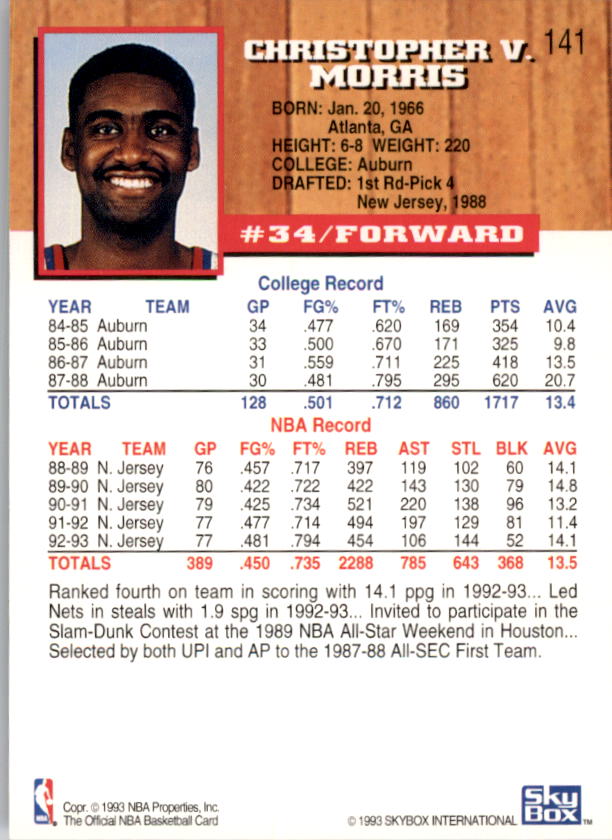 thumbnail 99  - 1993-94 Hoops Basketball (Pick From List 1-250)