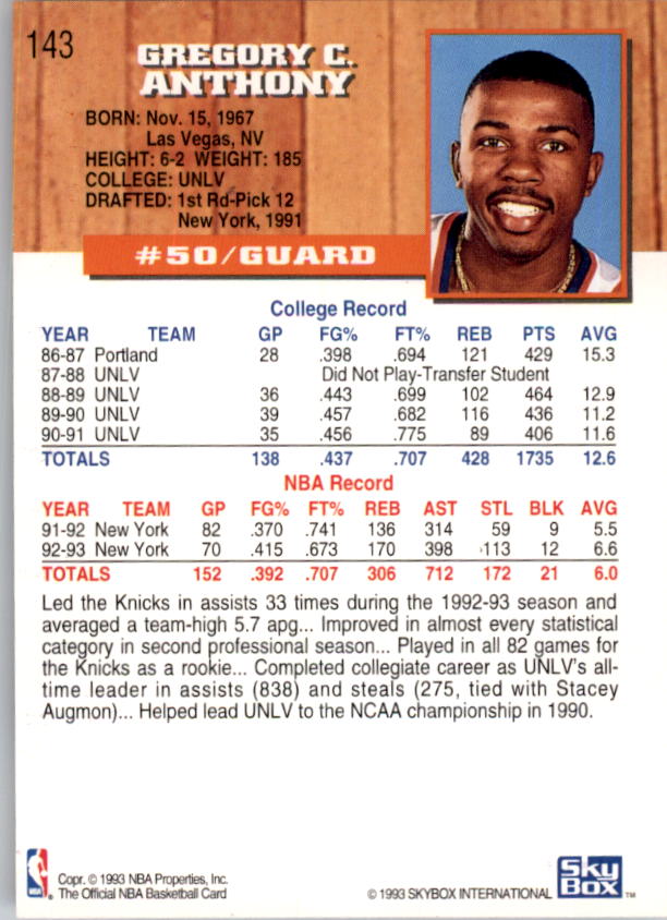 thumbnail 103  - 1993-94 Hoops Basketball (Pick From List 1-250)