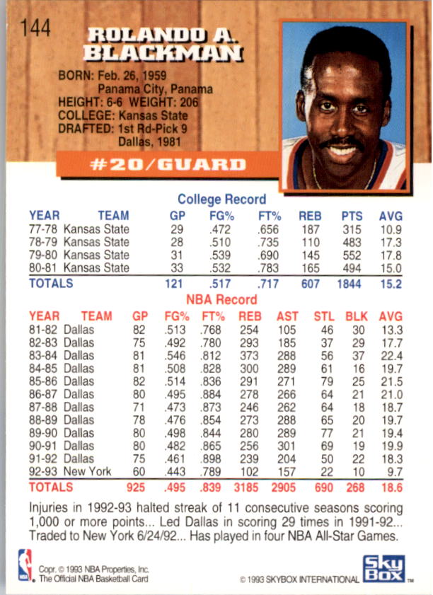 thumbnail 105  - 1993-94 Hoops Basketball (Pick From List 1-250)