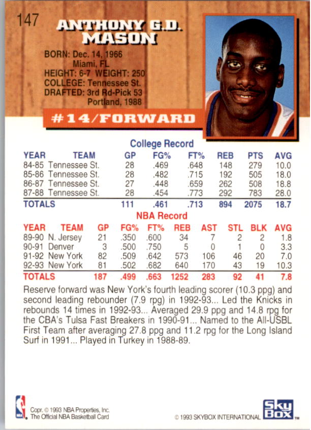 thumbnail 111  - 1993-94 Hoops Basketball (Pick From List 1-250)