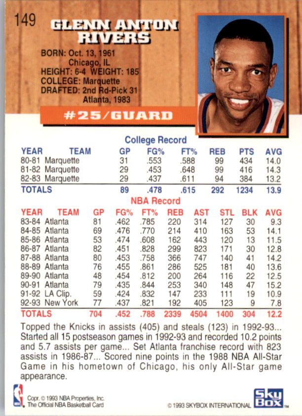 thumbnail 115  - 1993-94 Hoops Basketball (Pick From List 1-250)