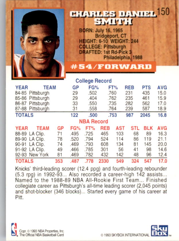 thumbnail 117  - 1993-94 Hoops Basketball (Pick From List 1-250)