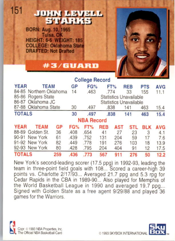 thumbnail 119  - 1993-94 Hoops Basketball (Pick From List 1-250)