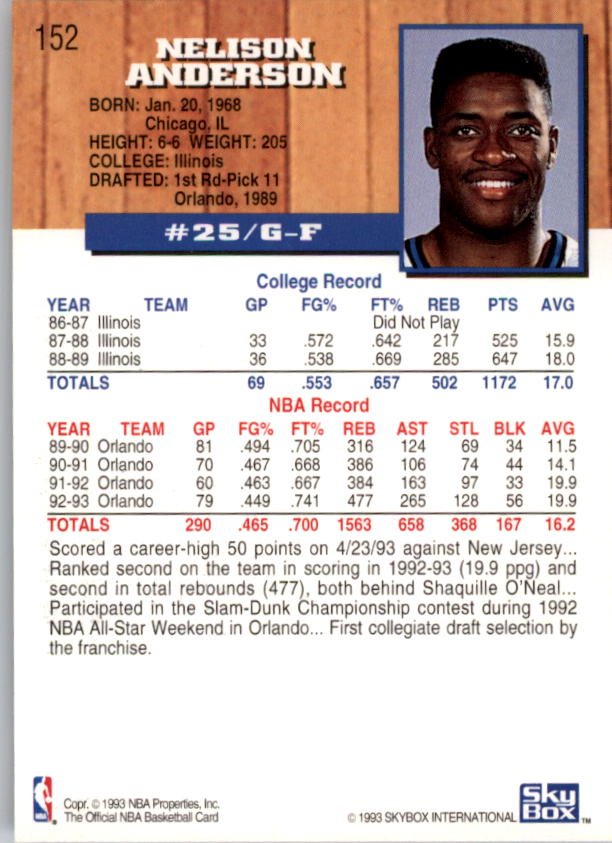 thumbnail 121  - 1993-94 Hoops Basketball (Pick From List 1-250)