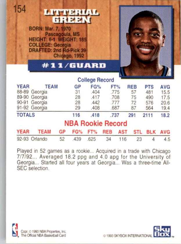 thumbnail 125  - 1993-94 Hoops Basketball (Pick From List 1-250)