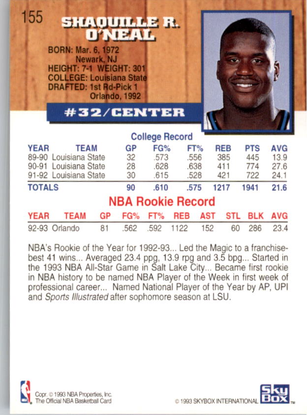 thumbnail 127  - 1993-94 Hoops Basketball (Pick From List 1-250)