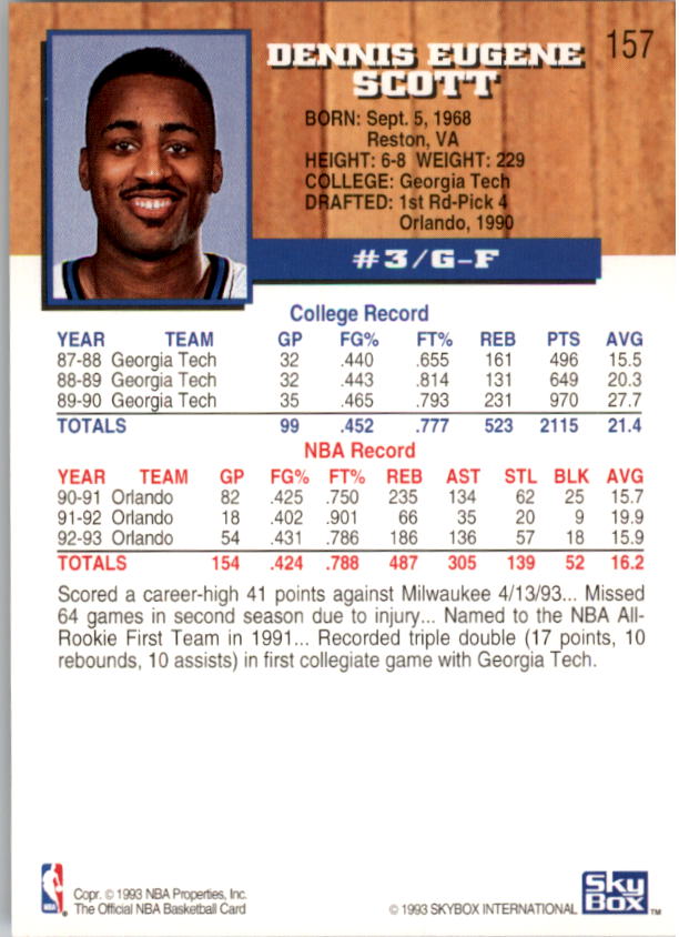 thumbnail 131  - 1993-94 Hoops Basketball (Pick From List 1-250)