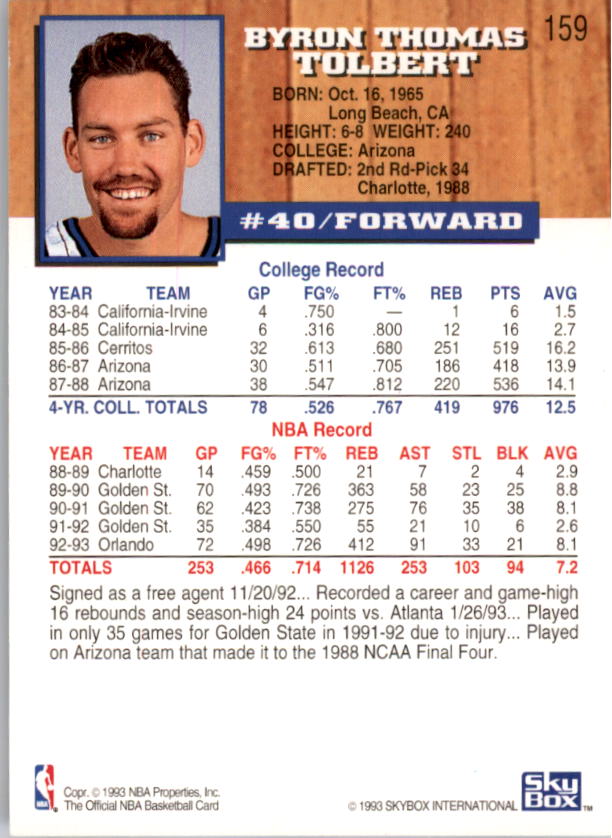thumbnail 135  - 1993-94 Hoops Basketball (Pick From List 1-250)