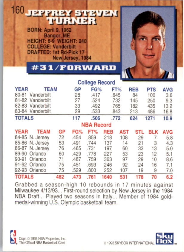 thumbnail 137  - 1993-94 Hoops Basketball (Pick From List 1-250)