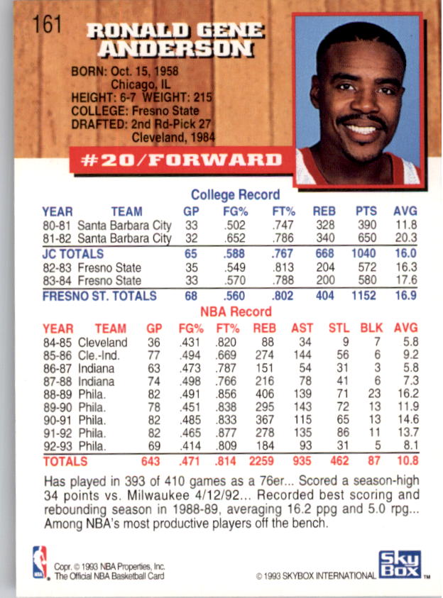 thumbnail 139  - 1993-94 Hoops Basketball (Pick From List 1-250)