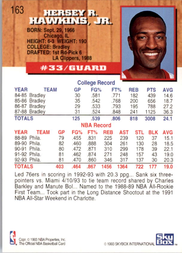 thumbnail 143  - 1993-94 Hoops Basketball (Pick From List 1-250)
