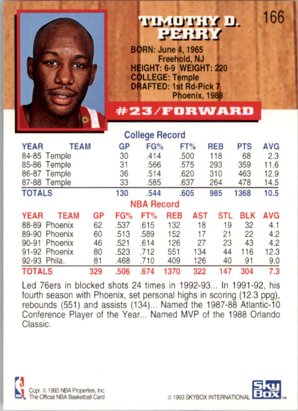 thumbnail 149  - 1993-94 Hoops Basketball (Pick From List 1-250)
