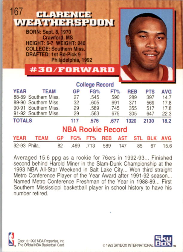 thumbnail 151  - 1993-94 Hoops Basketball (Pick From List 1-250)