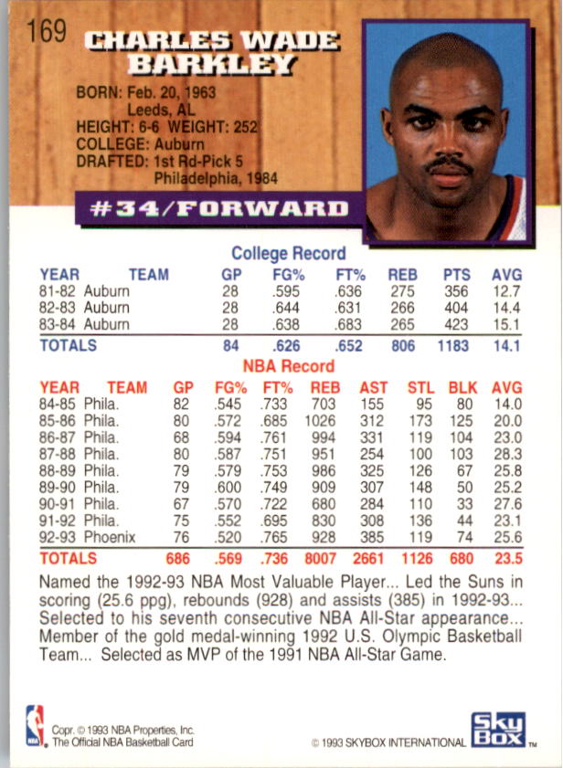 thumbnail 155  - 1993-94 Hoops Basketball (Pick From List 1-250)