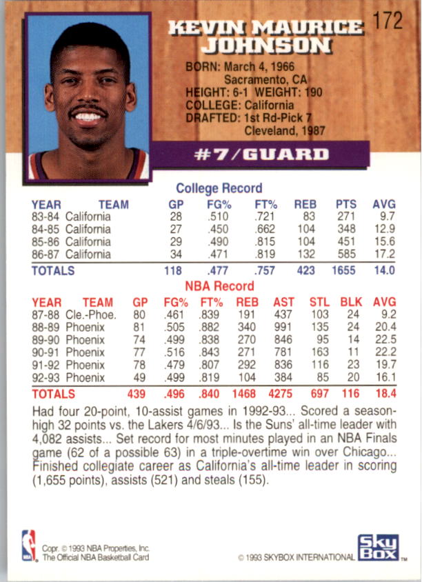 thumbnail 161  - 1993-94 Hoops Basketball (Pick From List 1-250)