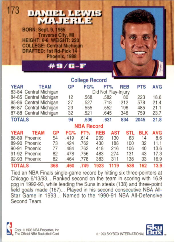 thumbnail 163  - 1993-94 Hoops Basketball (Pick From List 1-250)
