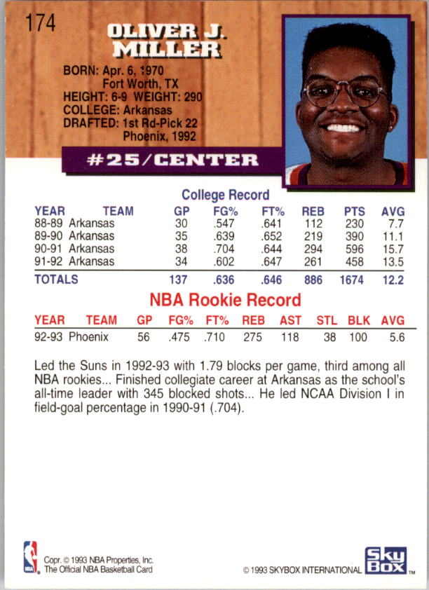thumbnail 165  - 1993-94 Hoops Basketball (Pick From List 1-250)