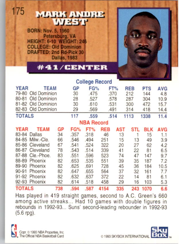 thumbnail 167  - 1993-94 Hoops Basketball (Pick From List 1-250)