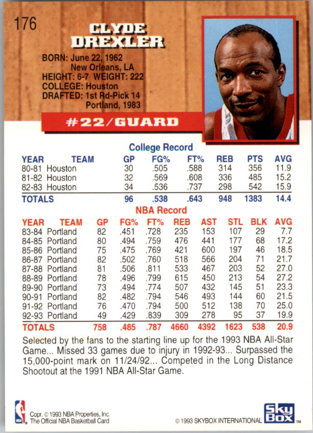 thumbnail 169  - 1993-94 Hoops Basketball (Pick From List 1-250)