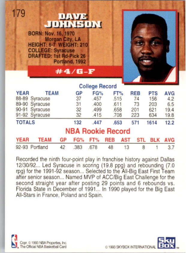 thumbnail 175  - 1993-94 Hoops Basketball (Pick From List 1-250)