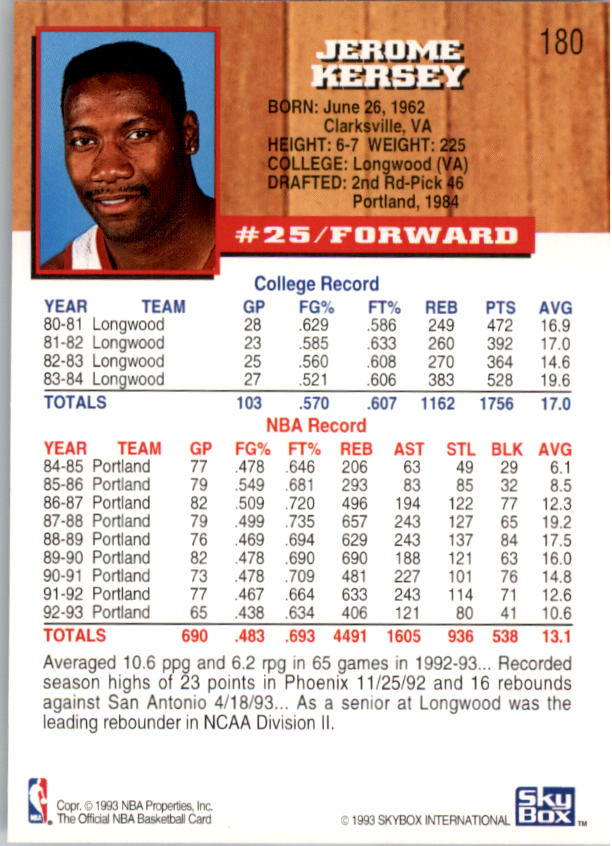 thumbnail 177  - 1993-94 Hoops Basketball (Pick From List 1-250)