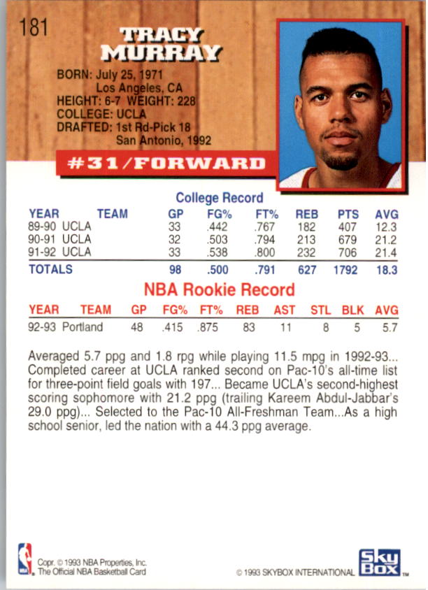 thumbnail 179  - 1993-94 Hoops Basketball (Pick From List 1-250)