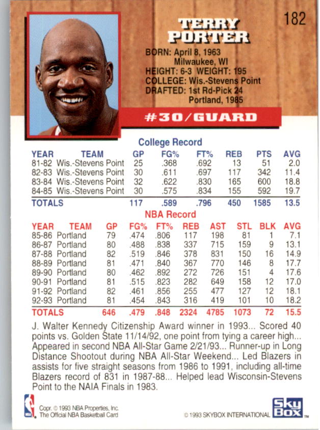 thumbnail 181  - 1993-94 Hoops Basketball (Pick From List 1-250)