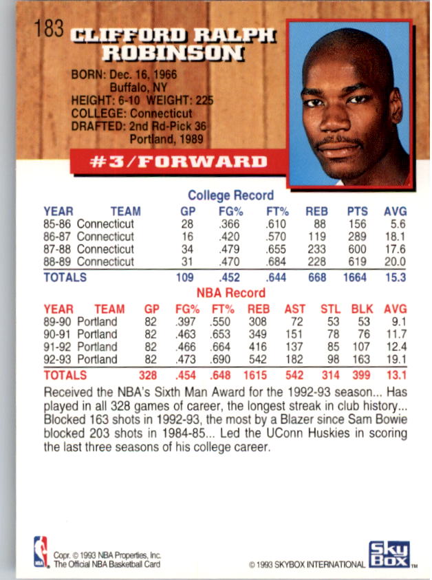thumbnail 183  - 1993-94 Hoops Basketball (Pick From List 1-250)