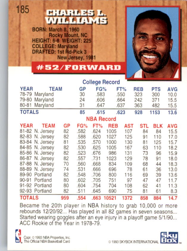 thumbnail 187  - 1993-94 Hoops Basketball (Pick From List 1-250)