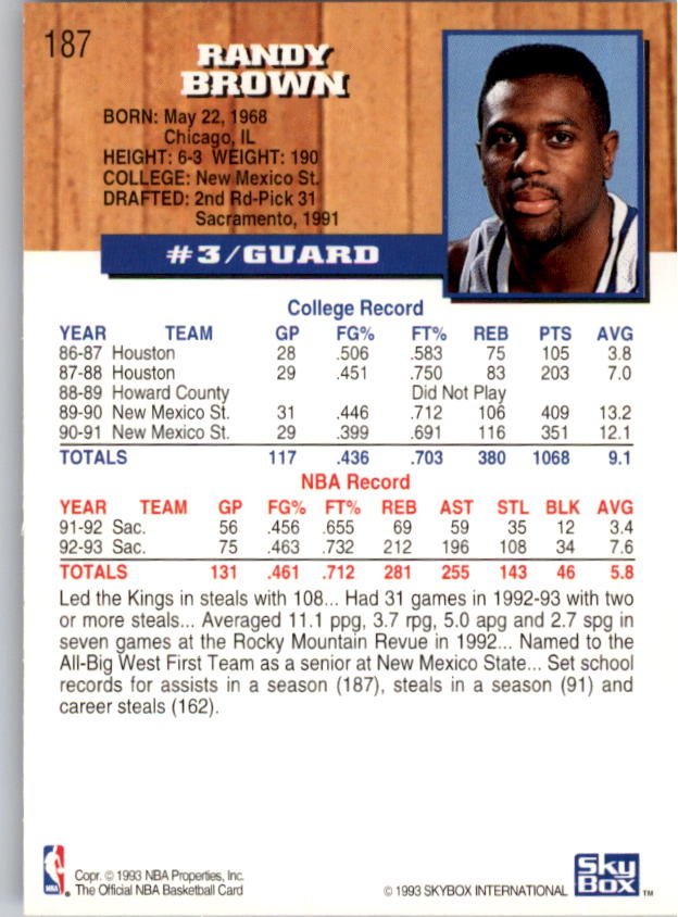 thumbnail 191  - 1993-94 Hoops Basketball (Pick From List 1-250)